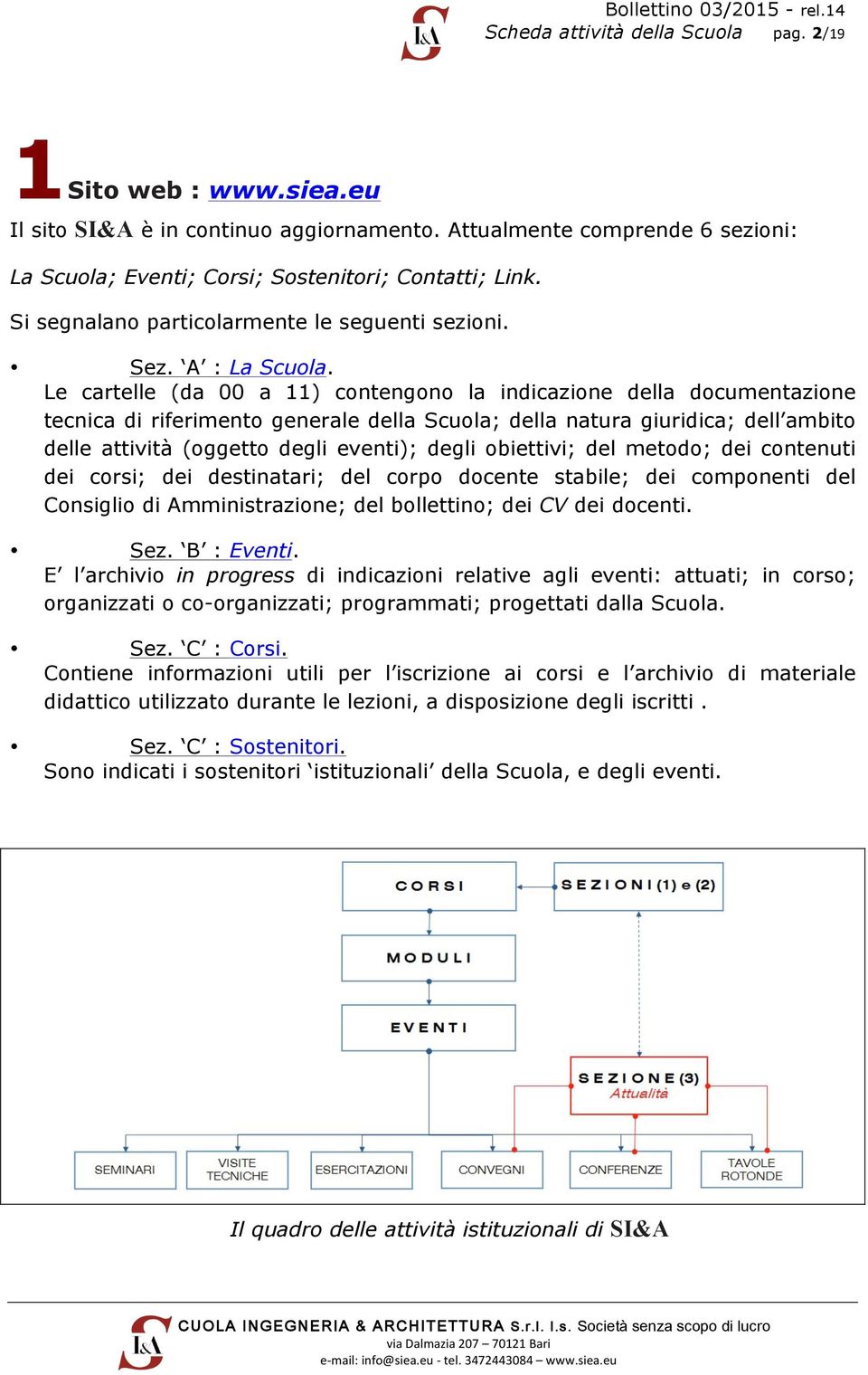 Le cartelle (da 00 a 11) contengono la indicazione della documentazione tecnica di riferimento generale della Scuola; della natura giuridica; dell ambito delle attività (oggetto degli eventi); degli