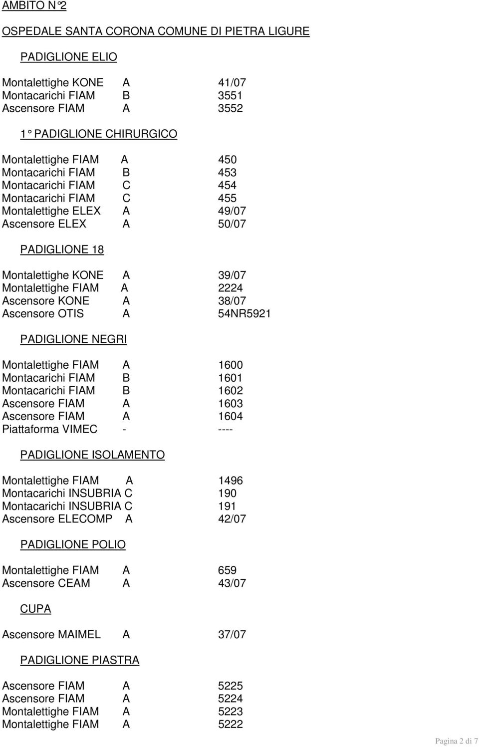 KONE A 38/07 Ascensore OTIS A 54NR5921 PADIGLIONE NEGRI Montalettighe FIAM A 1600 Montacarichi FIAM B 1601 Montacarichi FIAM B 1602 Ascensore FIAM A 1603 Ascensore FIAM A 1604 Piattaforma VIMEC -