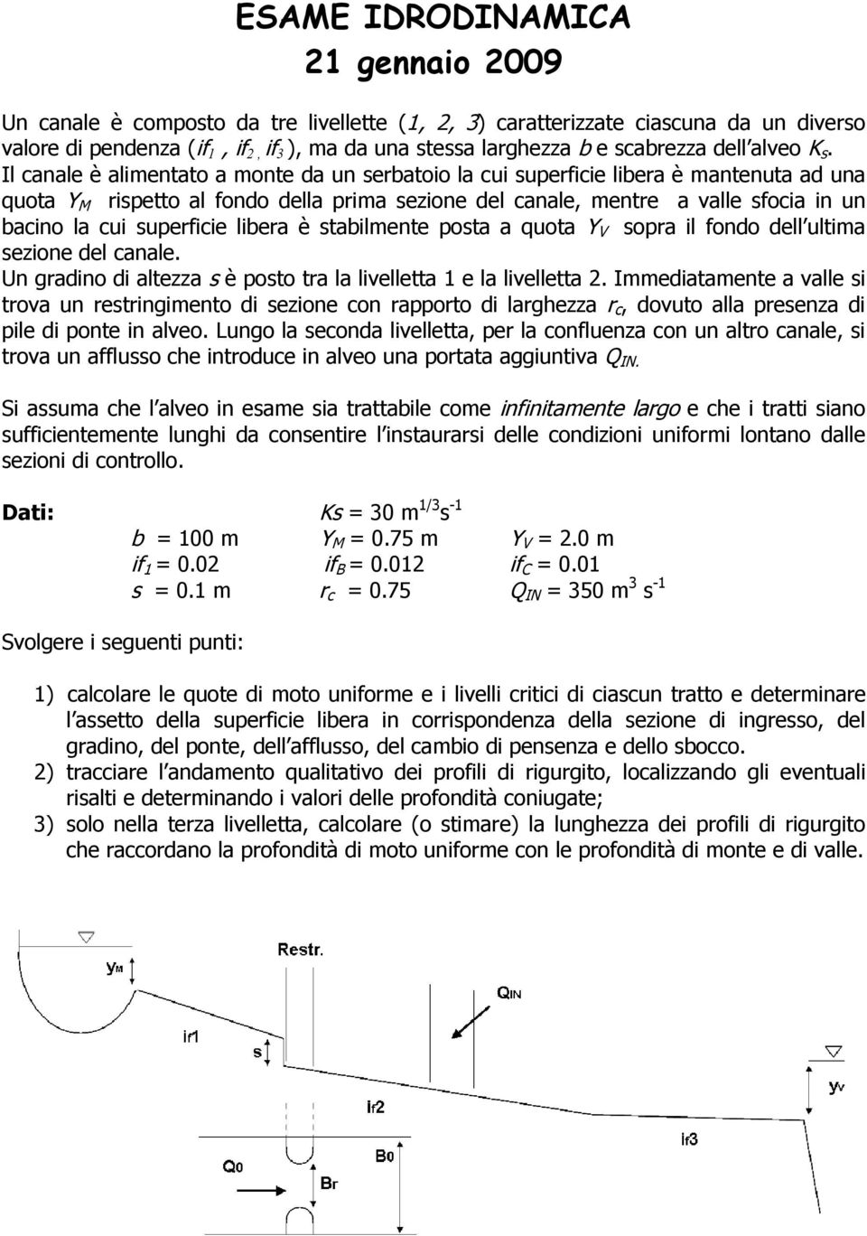 Il canale è alimentato a monte da un serbatoio la cui superficie libera è mantenuta ad una quota Y M rispetto al fondo della prima sezione del canale, mentre a valle sfocia in un bacino la cui
