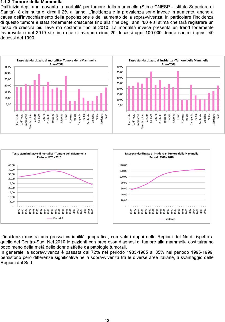 In particolare l incidenza di questo tumore è stata fortemente crescente fino alla fine degli anni 80 e si stima che farà registrare un tasso di crescita più lieve ma costante fino al 2010.