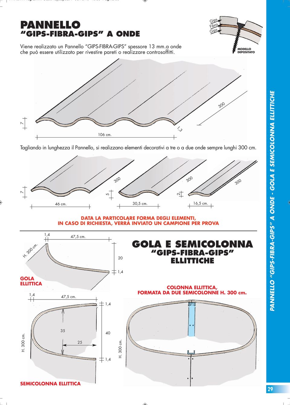 Tagliando in lunghezza il Pannello, si realizzano elementi decorativi a tre o a due onde sempre lunghi H. GOLA ELLITTICA 1, 1, 6 cm. 30,5 cm. 16,5 cm.