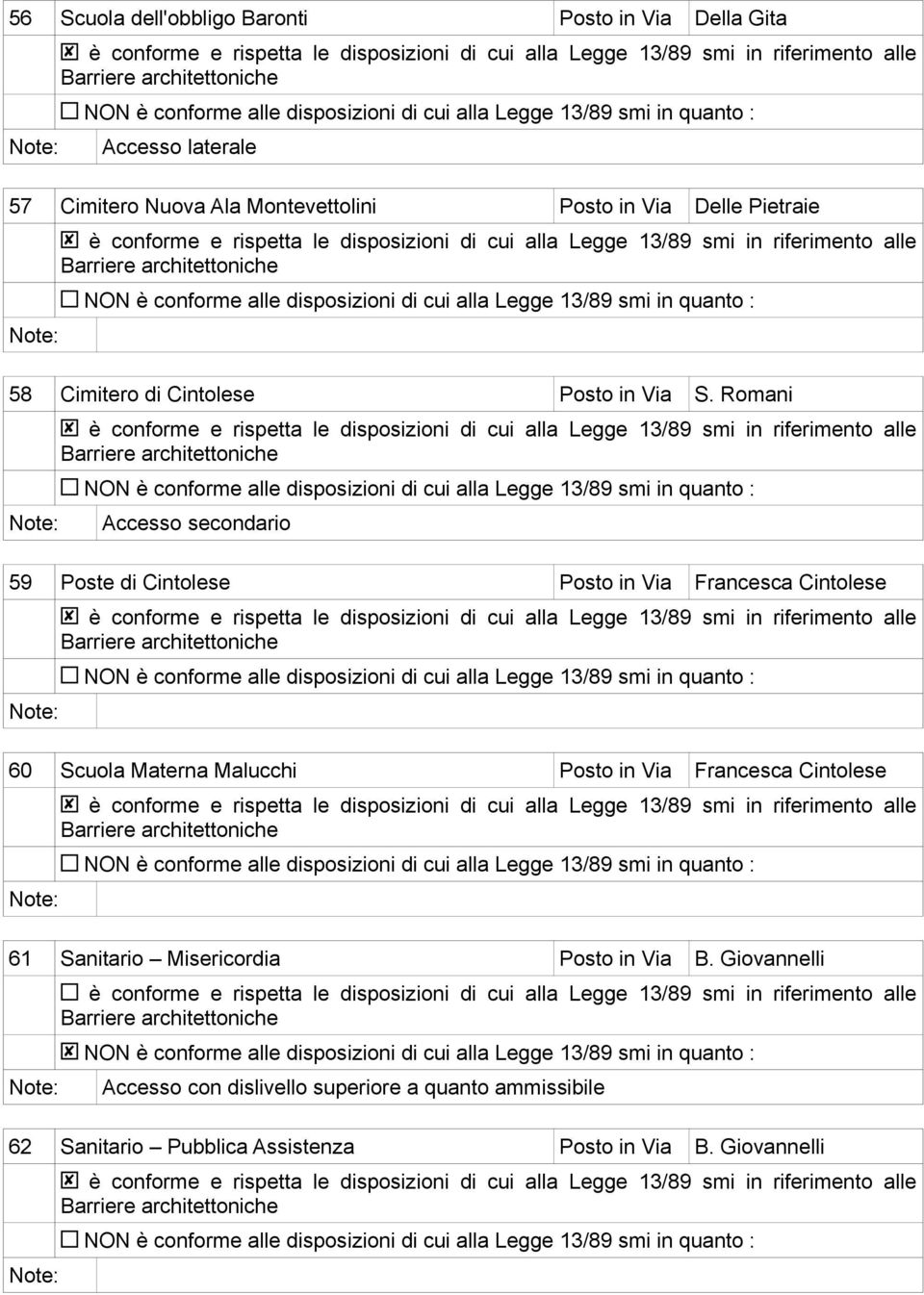 Romani Accesso secondario 59 Poste di Cintolese Posto in Via Francesca Cintolese 60 Scuola Materna Malucchi Posto in Via