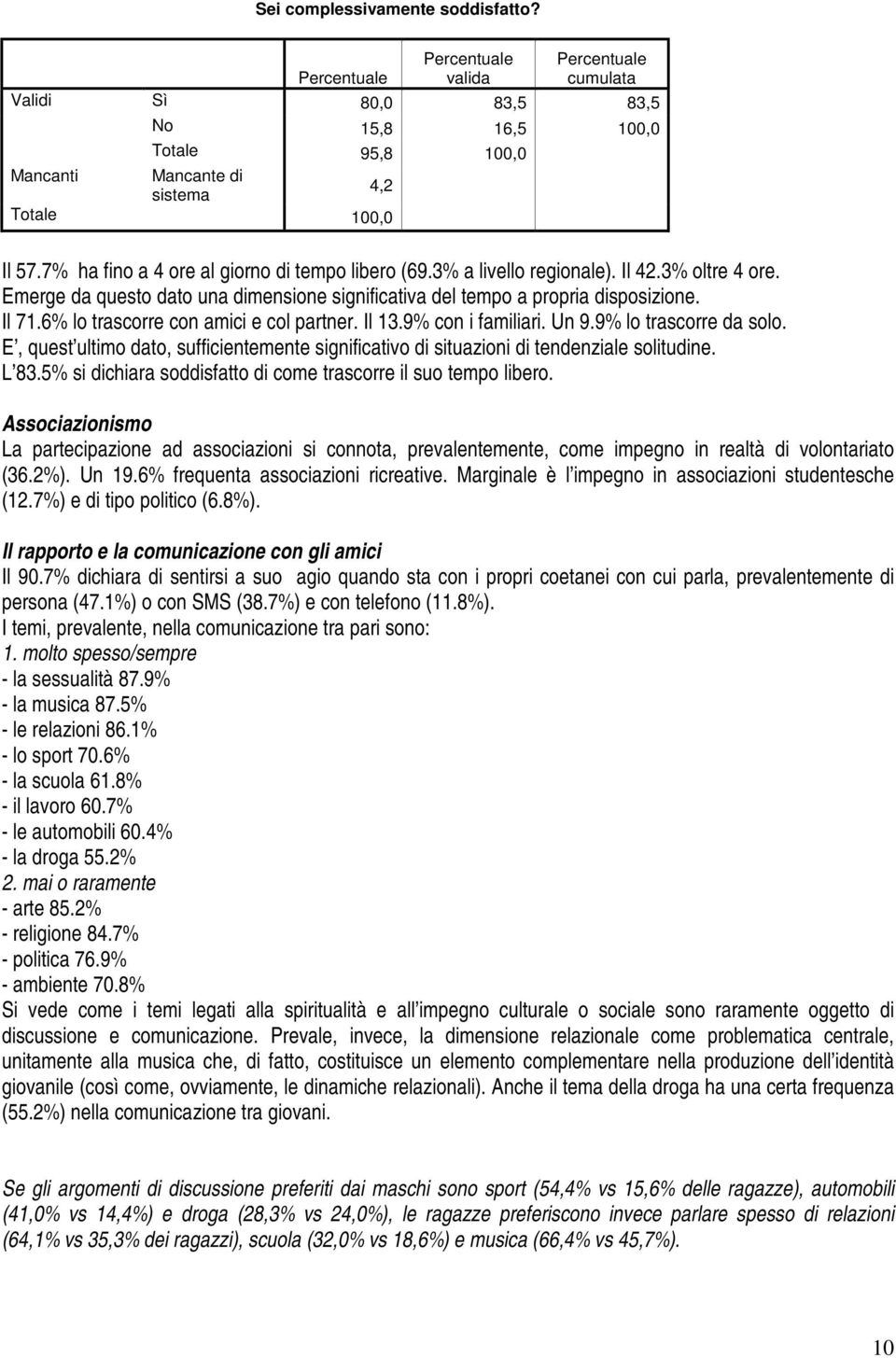 9% lo trascorre da solo. E, quest ultimo dato, sufficientemente significativo di situazioni di tendenziale solitudine. L 83.5% si dichiara soddisfatto di come trascorre il suo tempo libero.