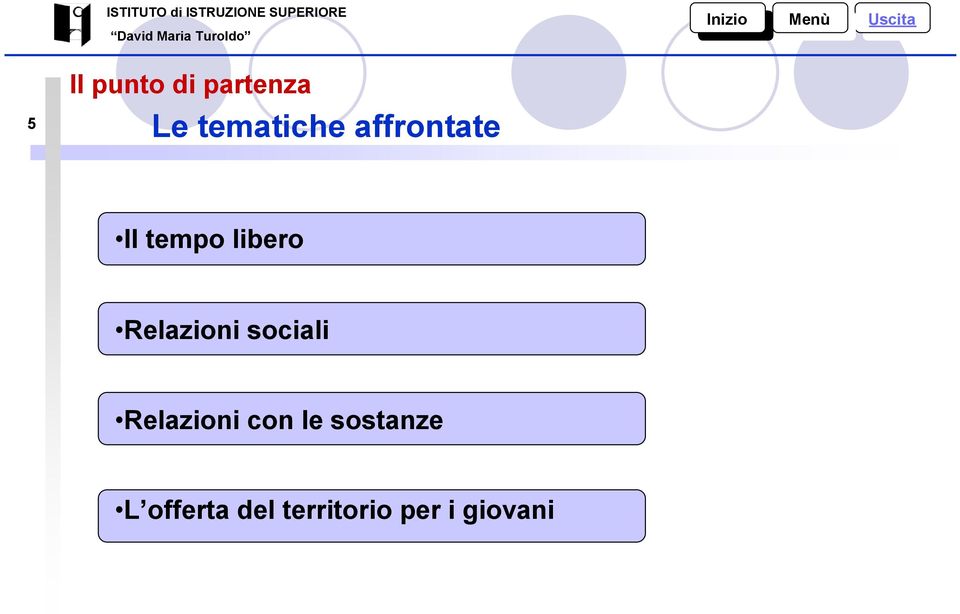 sociali Relazioni con le sostanze L