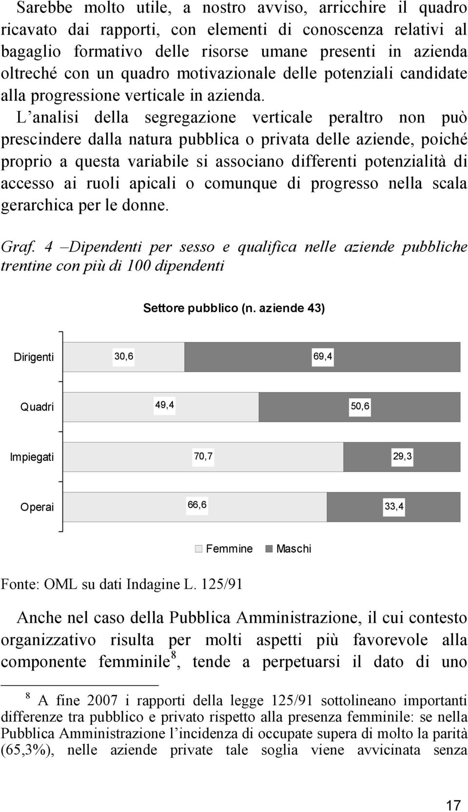 L analisi della segregazione verticale peraltro non può prescindere dalla natura pubblica o privata delle aziende, poiché proprio a questa variabile si associano differenti potenzialità di accesso ai