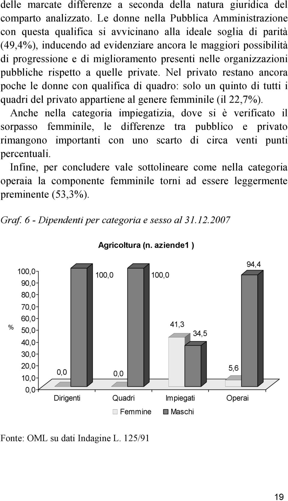 miglioramento presenti nelle organizzazioni pubbliche rispetto a quelle private.