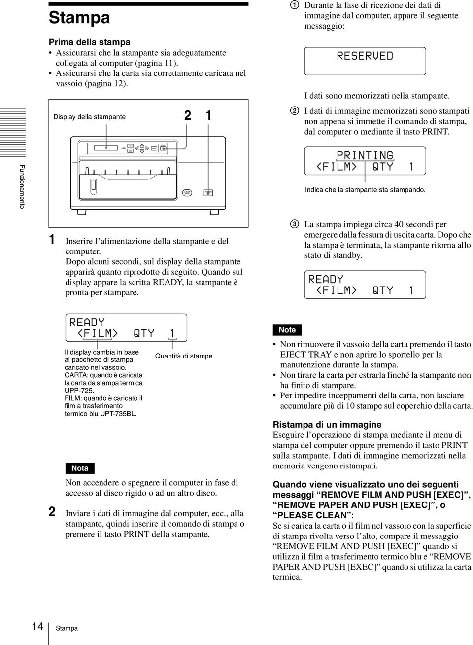 2 I dati di immagine memorizzati sono stampati non appena si immette il comando di stampa, dal computer o mediante il tasto PRINT. Funzionamento Indica che la stampante sta stampando.