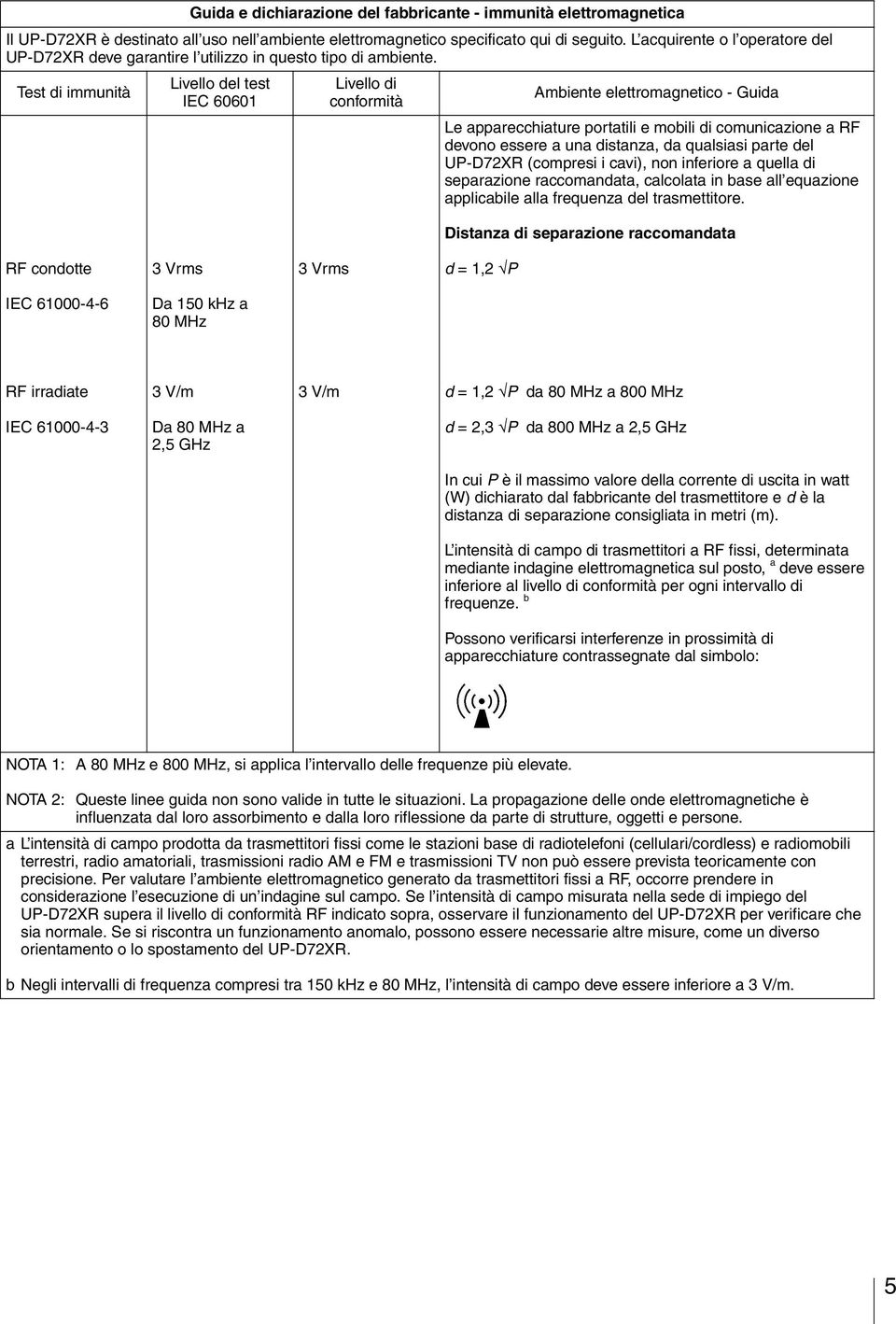 Test di immunità Livello del test IEC 60601 Livello di conformità Ambiente elettromagnetico - Guida Le apparecchiature portatili e mobili di comunicazione a RF devono essere a una distanza, da