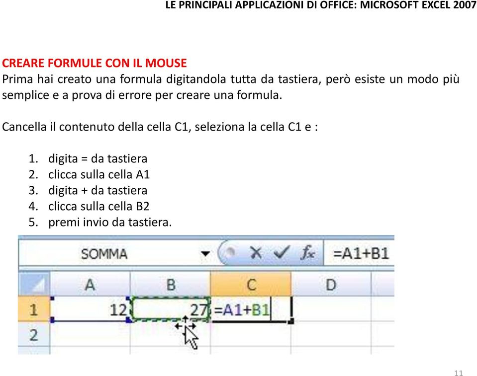 Cancella il contenuto della cella C1, seleziona la cella C1 e : 1. digita = da tastiera 2.