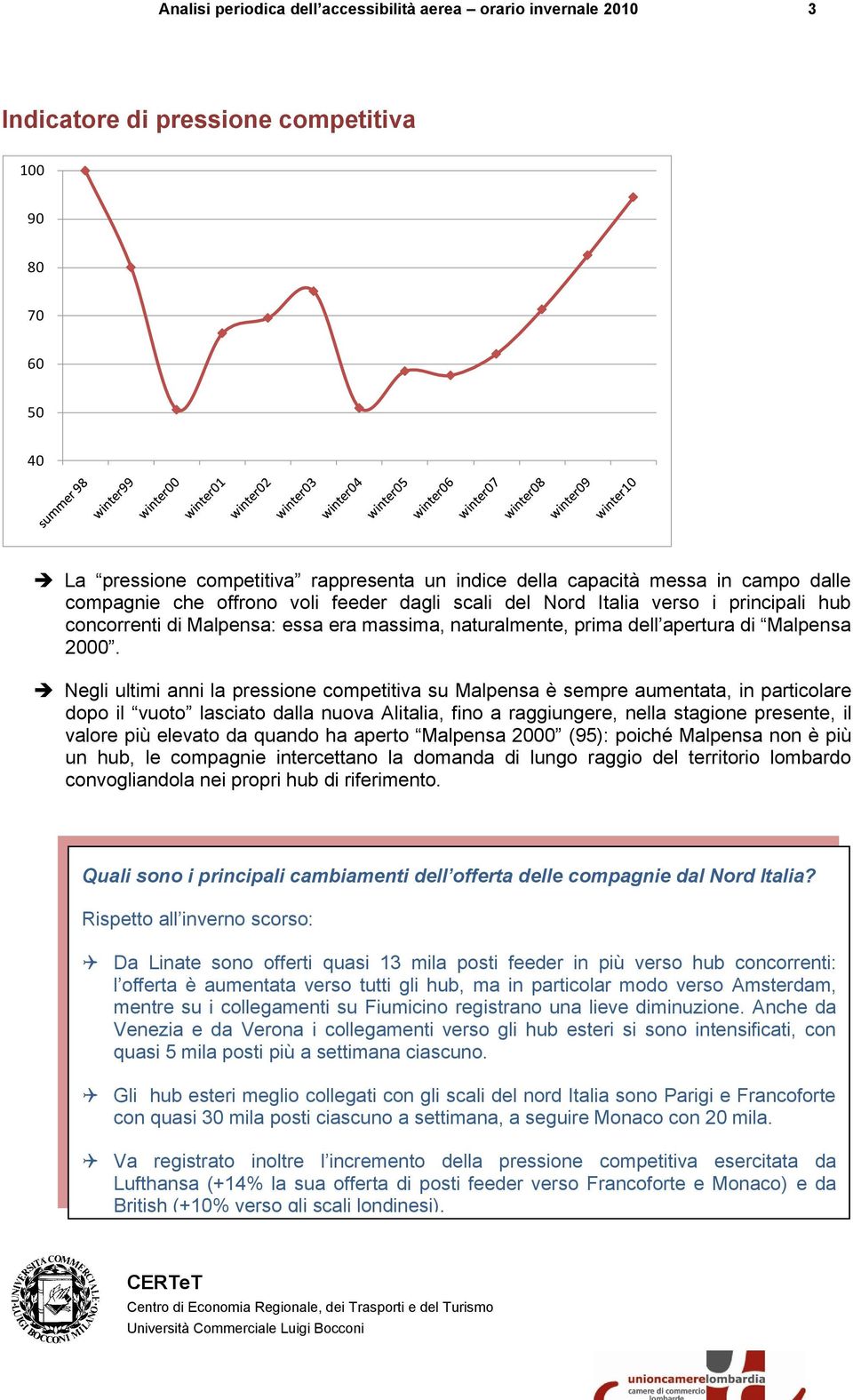 Negli ultimi anni la pressione competitiva su Malpensa è sempre aumentata, in particolare dopo il vuoto lasciato dalla nuova Alitalia, fino a raggiungere, nella stagione presente, il valore più