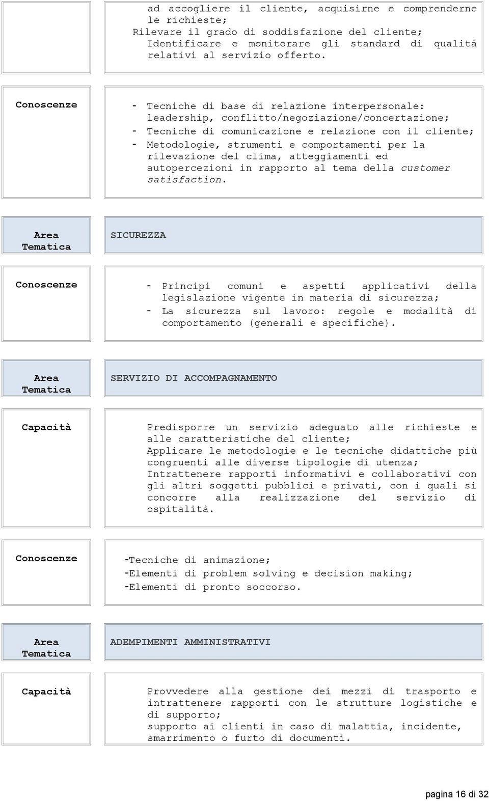 comportamenti per la rilevazione del clima, atteggiamenti ed autopercezioni in rapporto al tema della customer satisfaction.