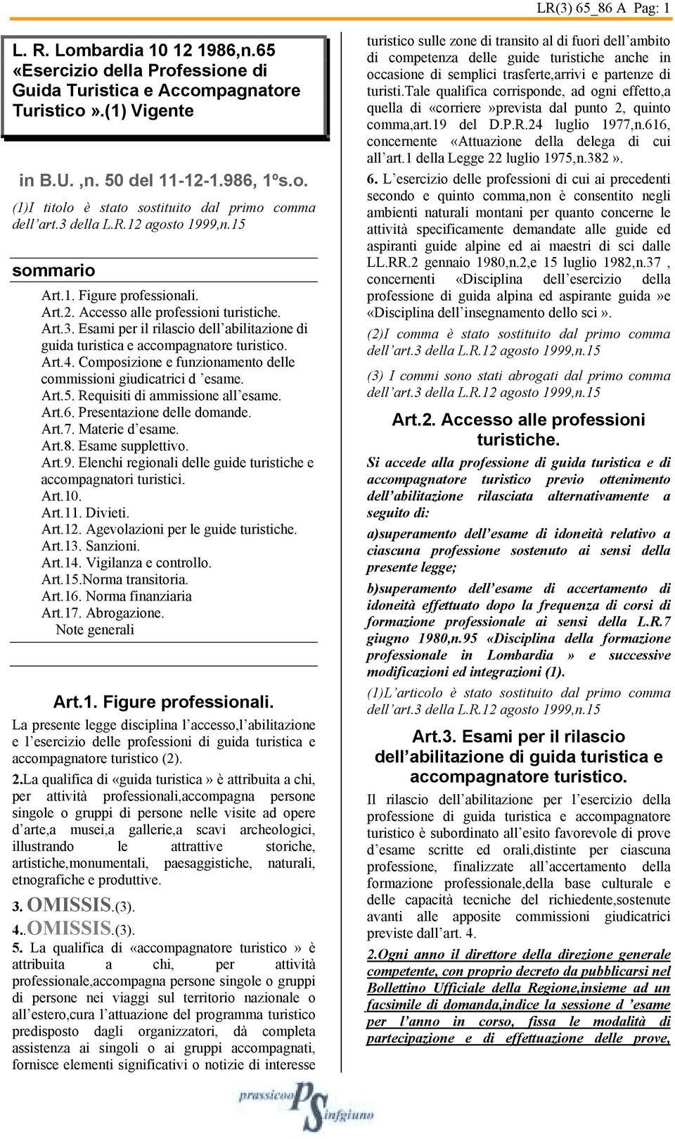 Composizione e funzionamento delle commissioni giudicatrici d esame. Art.5. Requisiti di ammissione all esame. Art.6. Presentazione delle domande. Art.7. Materie d esame. Art.8. Esame supplettivo.