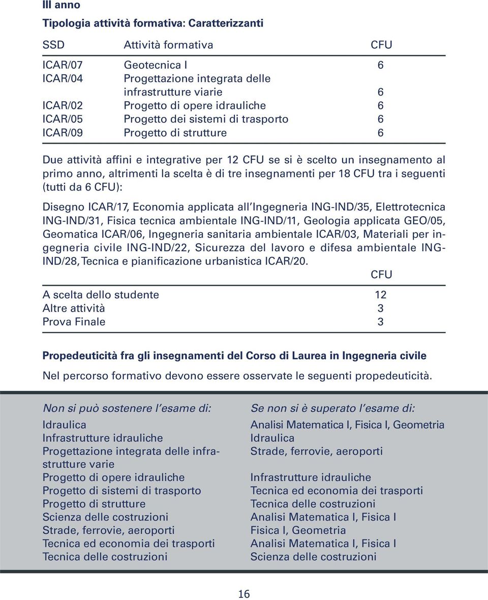 scelta è di tre insegnamenti per 18 CFU tra i seguenti (tutti da 6 CFU): Disegno ICAR/17, Economia applicata all Ingegneria ING-IND/35, Elettrotecnica ING-IND/31, Fisica tecnica ambientale