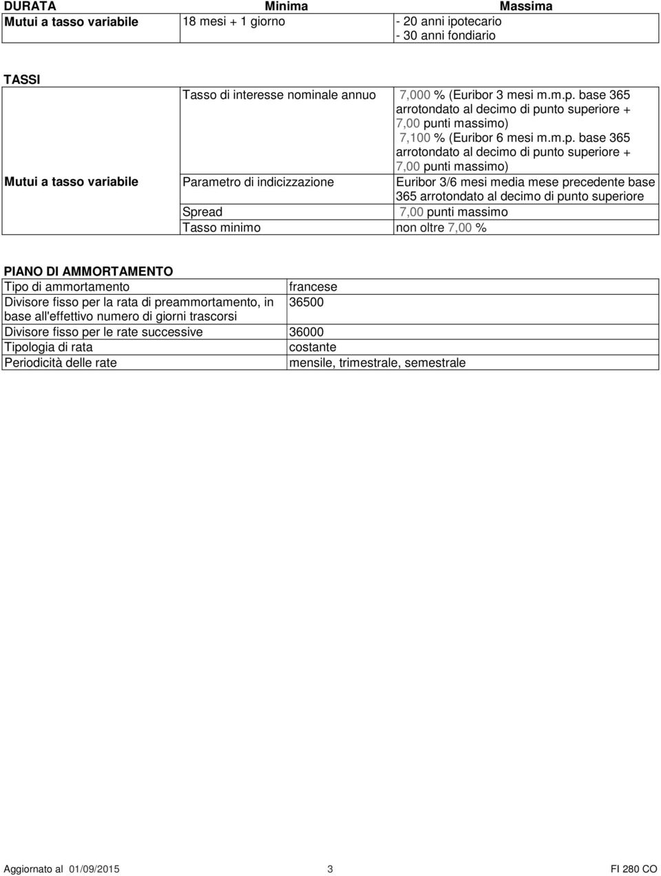 di punto superiore Spread 7,00 punti massimo Tasso minimo non oltre 7,00 % PIANO DI AMMORTAMENTO Tipo di ammortamento francese Divisore fisso per la rata di preammortamento, in 36500 base