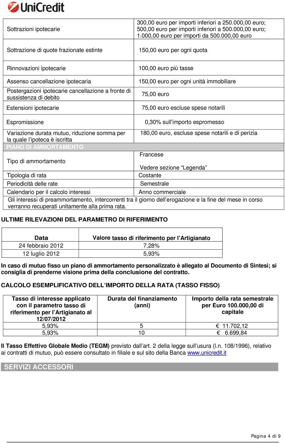 000,00 euro 150,00 euro per ogni quota Rinnovazioni ipotecarie Assenso cancellazione ipotecaria Postergazioni ipotecarie cancellazione a fronte di sussistenza di debito Estensioni ipotecarie 100,00