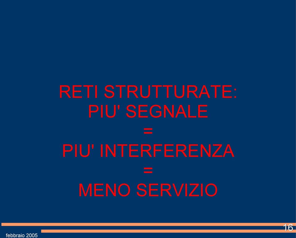 PIU' INTERFERENZA