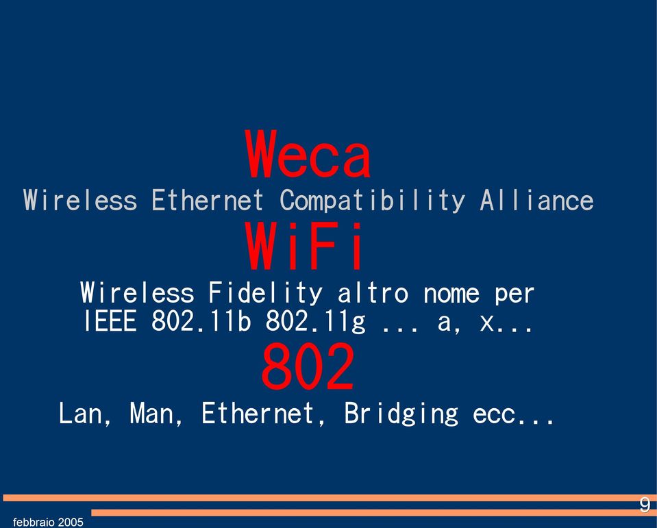 nome per IEEE 802.11b 802.11g... a, x.