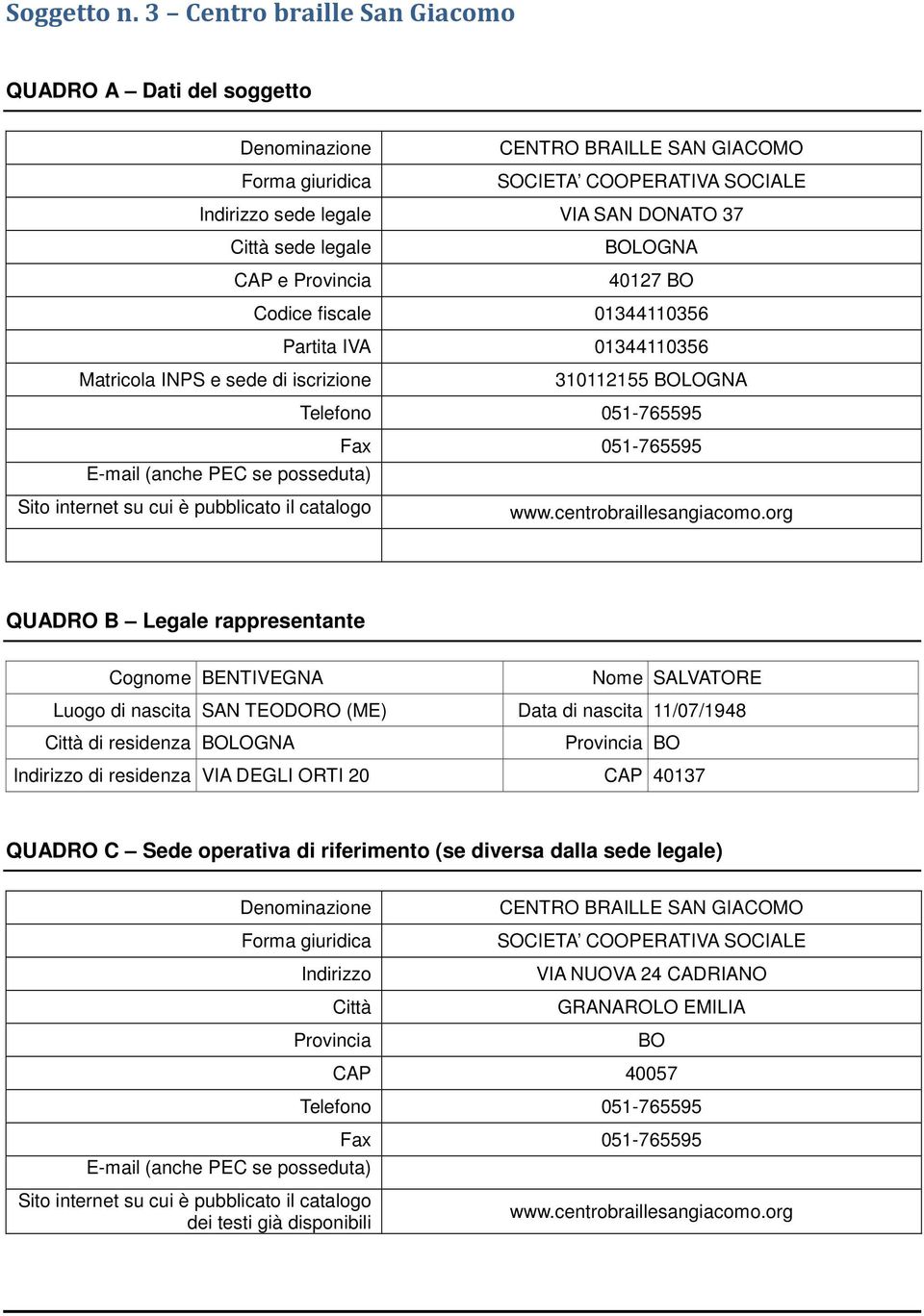 BOLOGNA CAP e Provincia 40127 BO Codice fiscale 01344110356 Partita IVA 01344110356 Matricola INPS e sede di iscrizione 310112155 BOLOGNA Telefono 051-765595 Fax 051-765595 E-mail (anche PEC se