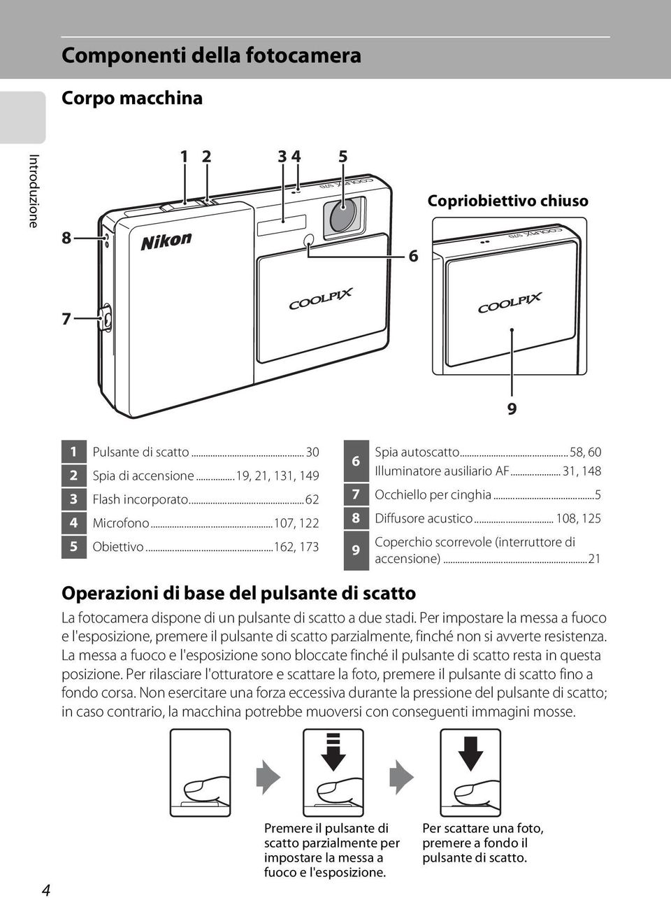 .. 108, 125 Coperchio scorrevole (interruttore di 9 accensione)...21 Operazioni di base del pulsante di scatto La fotocamera dispone di un pulsante di scatto a due stadi.