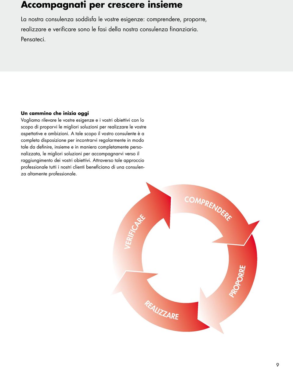 A tale scopo il vostro consulente è a completa disposizione per incontrarvi regolarmente in modo tale da definire, insieme e in maniera completamente personalizzata, le migliori soluzioni per