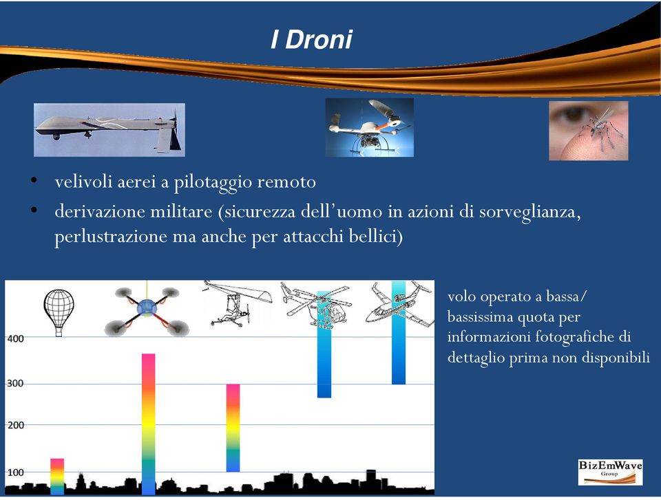 anche per attacchi bellici) volo operato a bassa/ bassissima