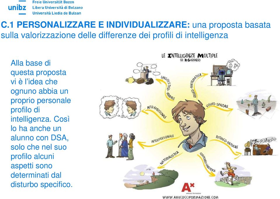 ognuno abbia un proprio personale profilo di intelligenza.