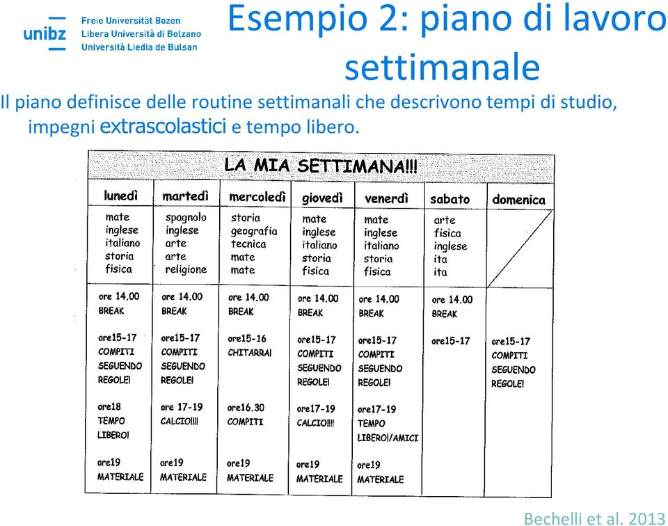 che descrivono tempi di studio, impegni