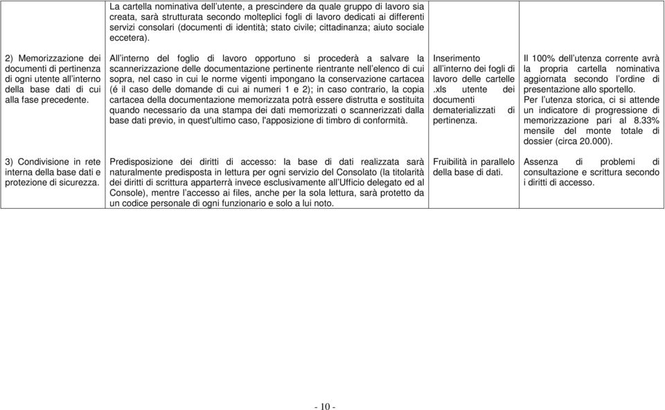 All interno del foglio di lavoro opportuno si procederà a salvare la scannerizzazione delle documentazione pertinente rientrante nell elenco di cui sopra, nel caso in cui le norme vigenti impongano