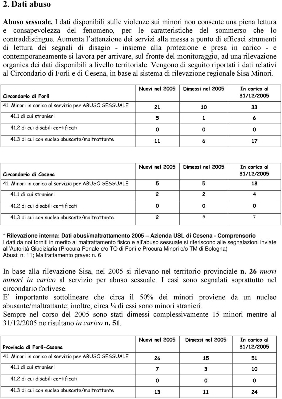 sul fronte del monitoraggio, ad una rilevazione organica dei dati disponibili a livello territoriale.