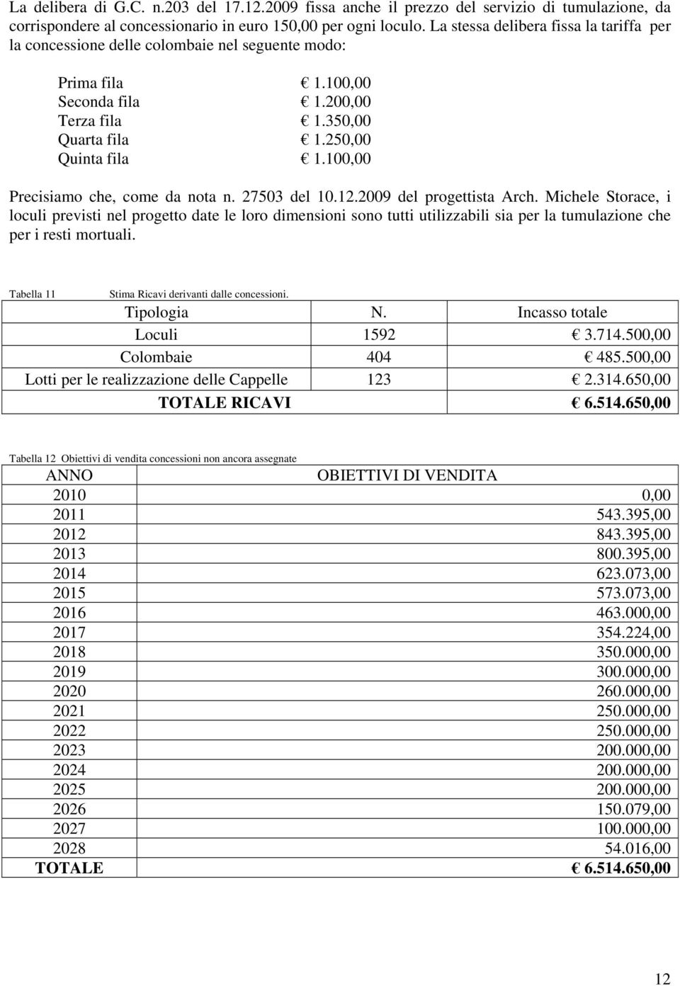 100,00 Precisiamo che, come da nota n. 27503 del 10.12.2009 del progettista Arch.