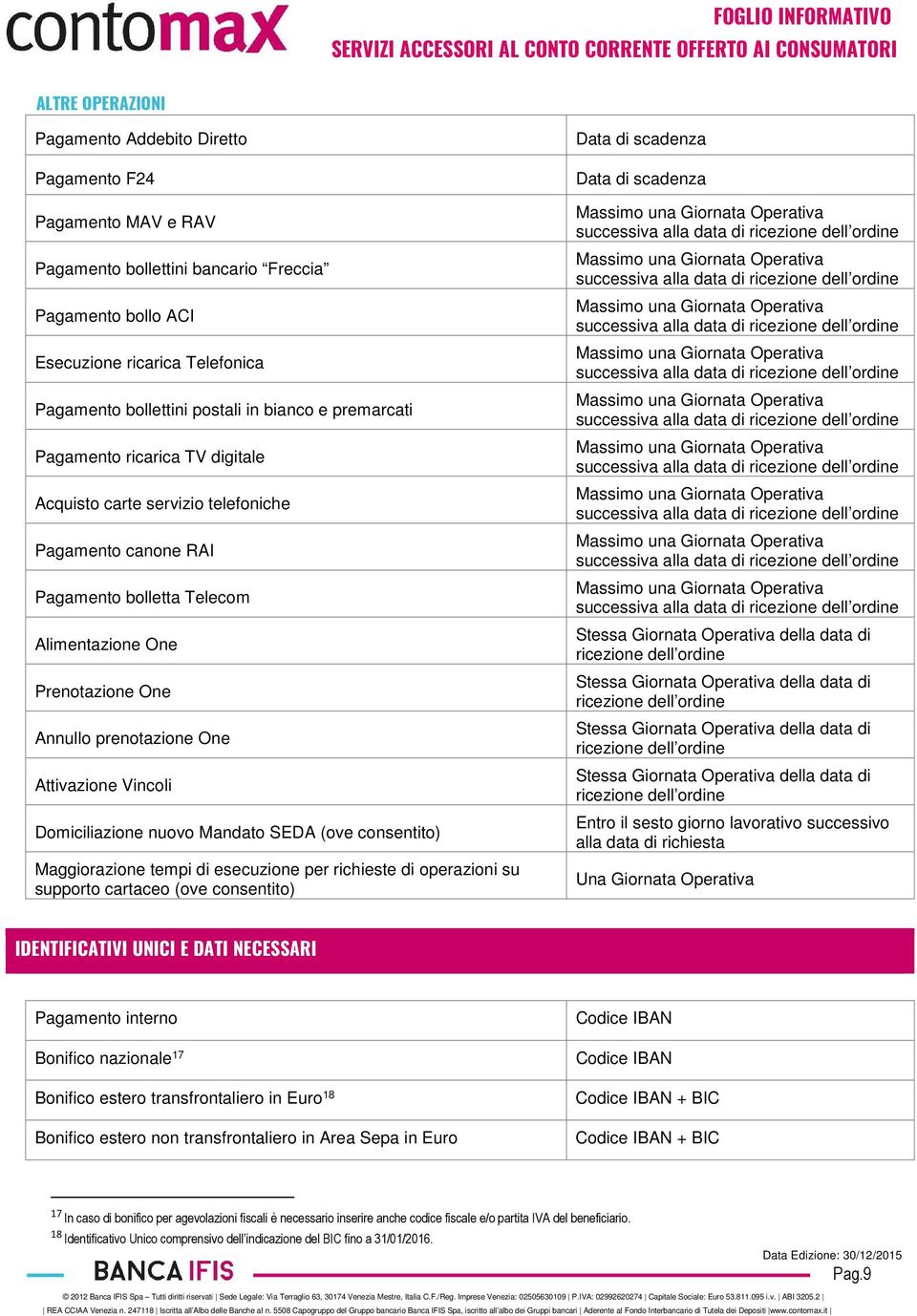 Attivazione Vincoli Domiciliazione nuovo Mandato SEDA (ove consentito) Maggiorazione tempi di esecuzione per richieste di operazioni su supporto cartaceo (ove consentito) Data di scadenza Data di