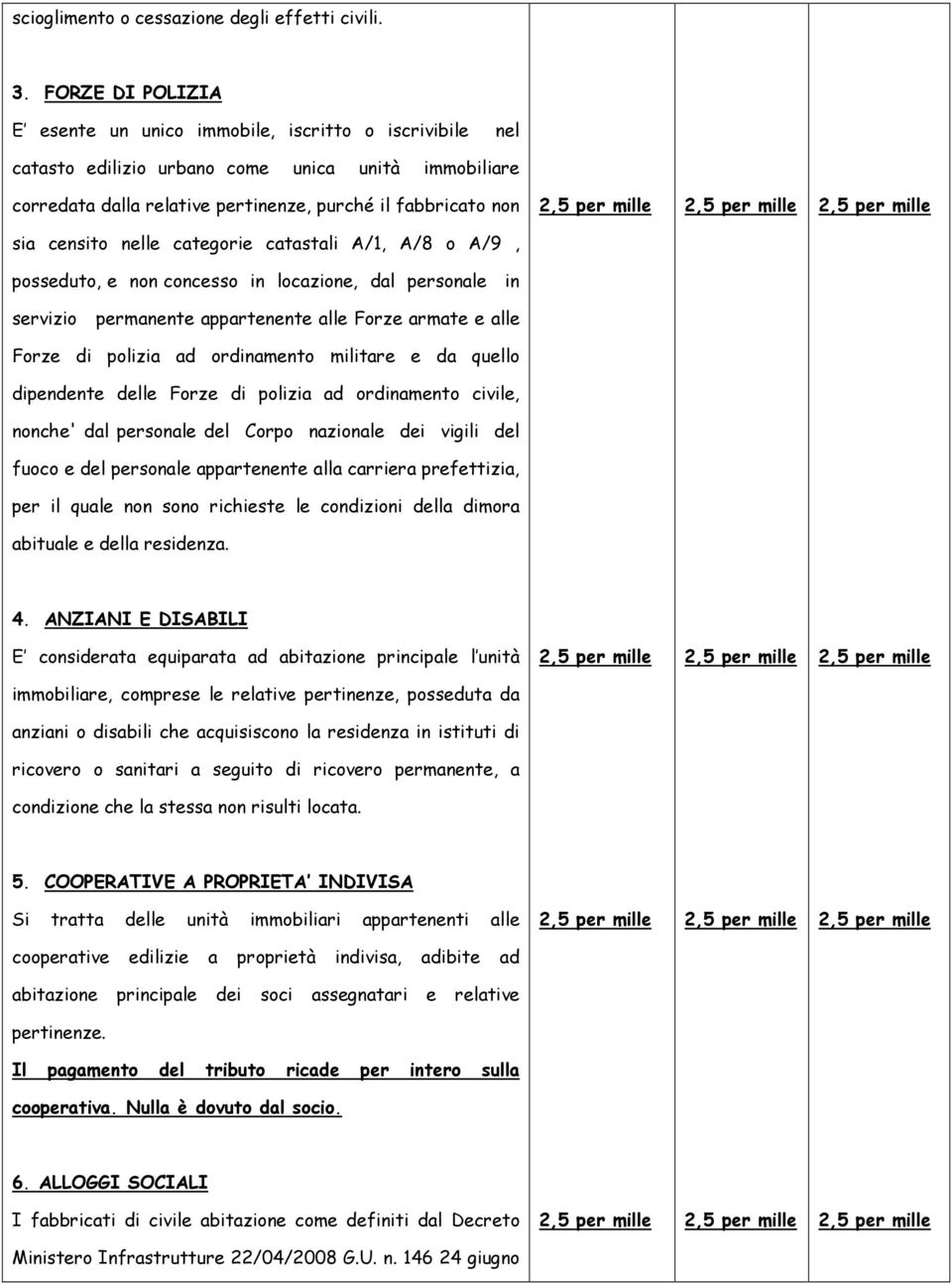 nelle categorie catastali A/1, A/8 o A/9, posseduto, e non concesso in locazione, dal personale in servizio permanente appartenente alle Forze armate e alle Forze di polizia ad ordinamento militare e