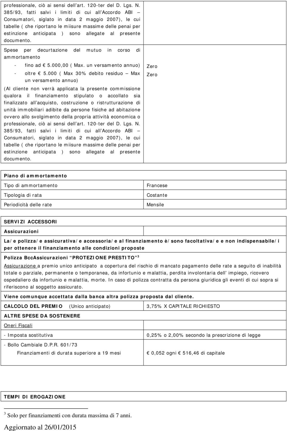 allegate al presente documento. Spese per decurtazione del mutuo in corso di ammortamento - fino ad 5.000,00 ( Max. un versamento annuo) - oltre 5.