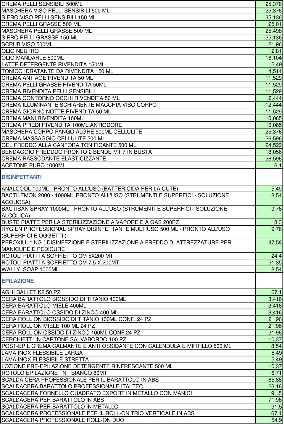 11,529 CREMA PELLI GRASSE RIVENDITA 50ML 11,529 CREMA RIVENDITA PELLI SENSIBILI 11,529 CREMA CONTORNO OCCHI RIVENDITA 50 ML 12,444 CREMA ILLUMINANTE SCHIARENTE MACCHIA VISO CORPO 12,444 CREMA GIORNO