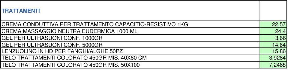 1000GR 3,66 GEL PER ULTRASUONI CONF.