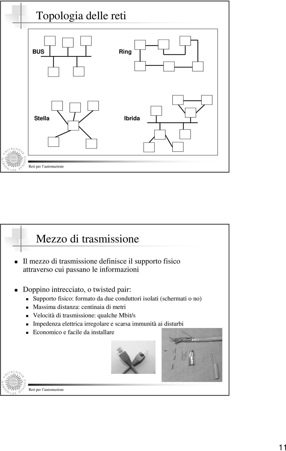 formato da due conduttori isolati (schermati o no) Massima distanza: centinaia di metri Velocità di