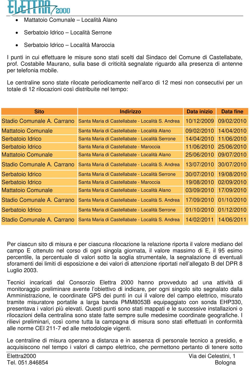 Le centraline sono state rilocate periodicamente nell arco di 12 mesi non consecutivi per un totale di 12 rilocazioni così distribuite nel tempo: Sito Indirizzo Data inizio Data fine Stadio Comunale