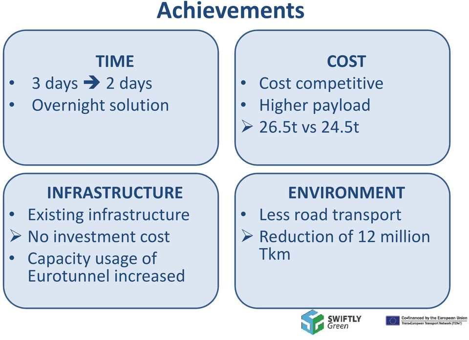 5t INFRASTRUCTURE Existing infrastructure No investment cost