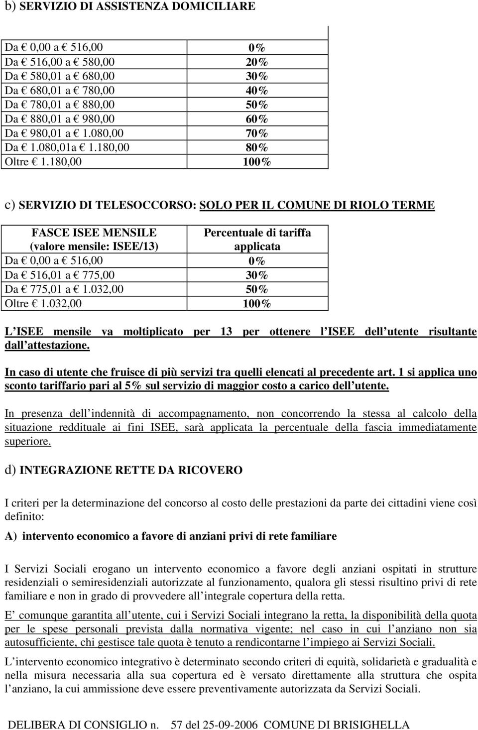 180,00 100% c) SERVIZIO DI TELESOCCORSO: SOLO PER IL COMUNE DI RIOLO TERME FASCE ISEE MENSILE (valore mensile: ISEE/13) Percentuale di tariffa applicata Da 0,00 a 516,00 0% Da 516,01 a 775,00 30% Da