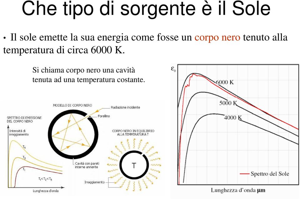 temperatura di circa 6000 K.