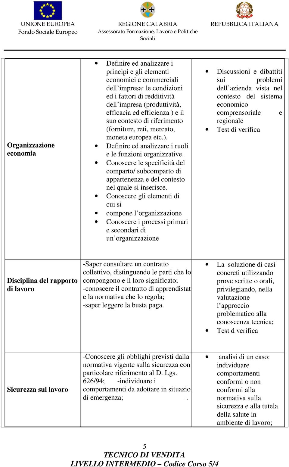 Conoscere le specificità del comparto/ subcomparto di appartenenza e del contesto nel quale si inserisce.