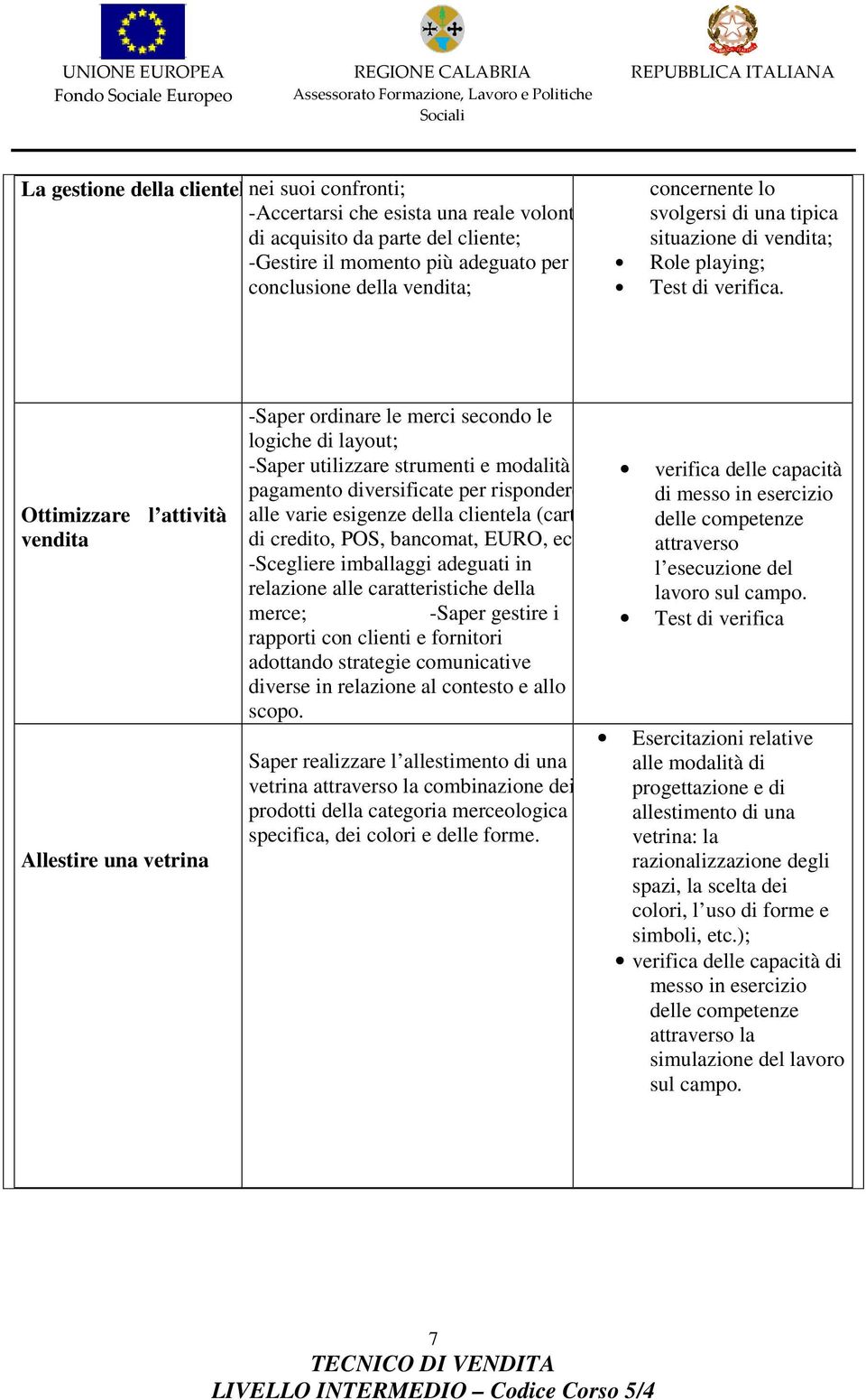 -Saper ordinare le merci secondo le logiche di layout; -Saper utilizzare strumenti e modalità di pagamento diversificate per rispondere Ottimizzare l attività di alle varie esigenze della clientela