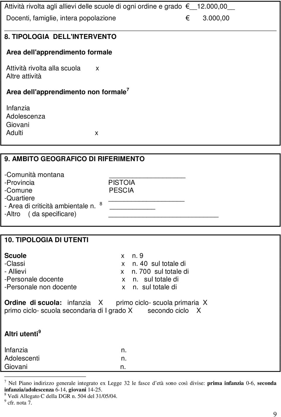 AMBITO GEOGRAFICO DI RIFERIMENTO -Comunità montana -Provincia PISTOIA -Comune PESCIA -Quartiere - Area di criticità ambientale n. 8 -Altro ( da specificare) 10. TIPOLOGIA DI UTENTI Scuole x n.