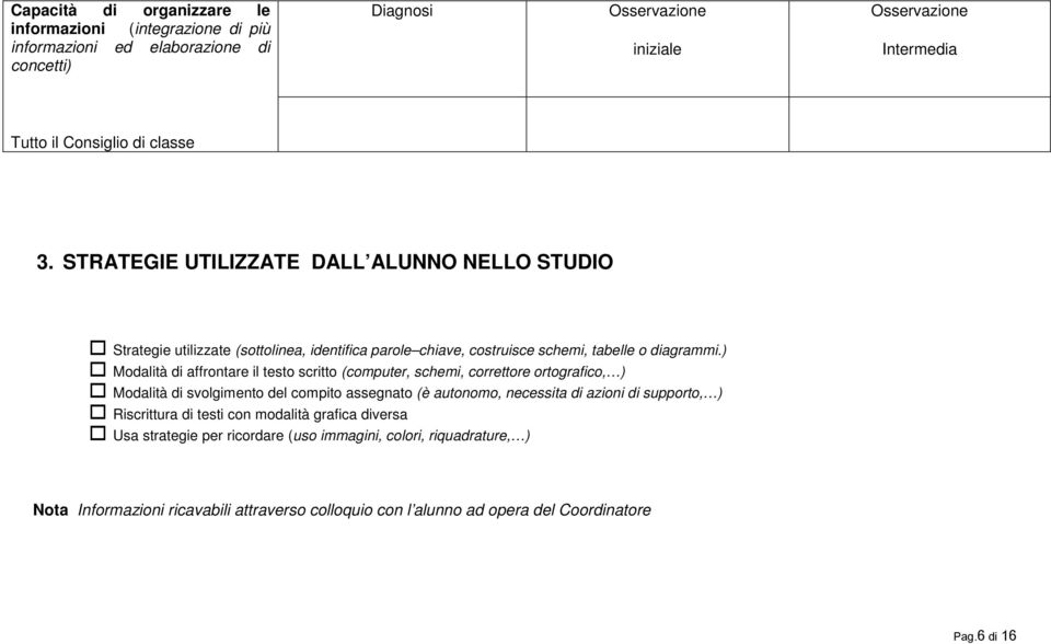 ) Modalità di affrontare il testo scritto (computer, schemi, correttore ortografico, ) Modalità di svolgimento del compito assegnato (è autonomo, necessita di azioni di supporto, )