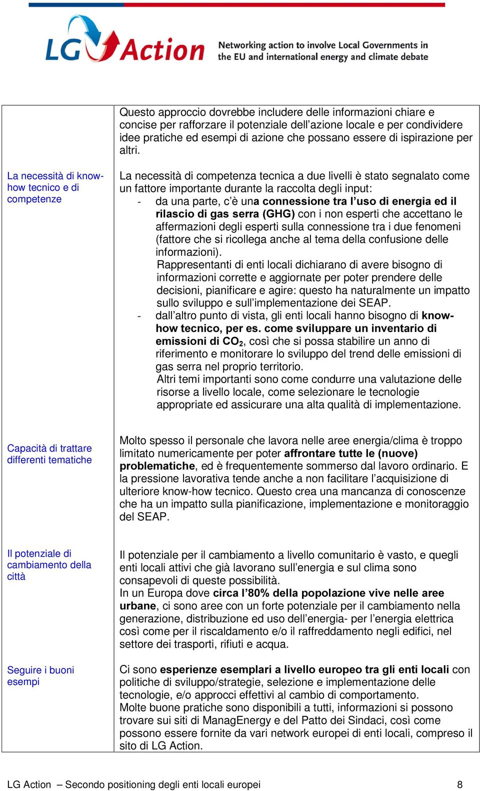 La necessità di knowhow tecnico e di competenze La necessità di competenza tecnica a due livelli è stato segnalato come un fattore importante durante la raccolta degli input: - da una parte, c è