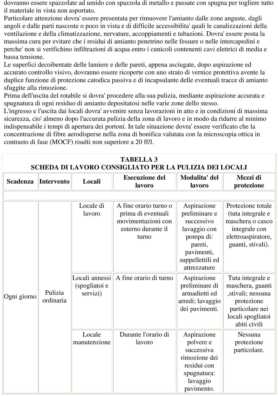 della ventilazione e della climatizzazione, nervature, accoppiamenti e tubazioni.