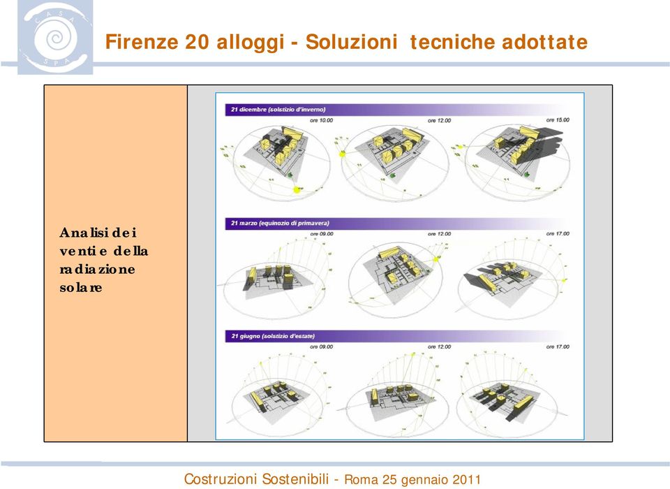 adottate Analisi dei