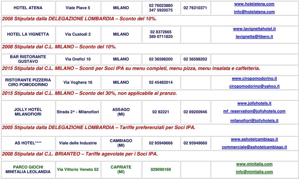 it BAR RISTORANTE GUSTAVO Via Orefici 10 MILANO 02 36598200 02 36598202 2015 Stipulata dal C.L. MILANO Sconti per Soci IPA su menu completi, menu pizza, menu insalata e caffetteria.