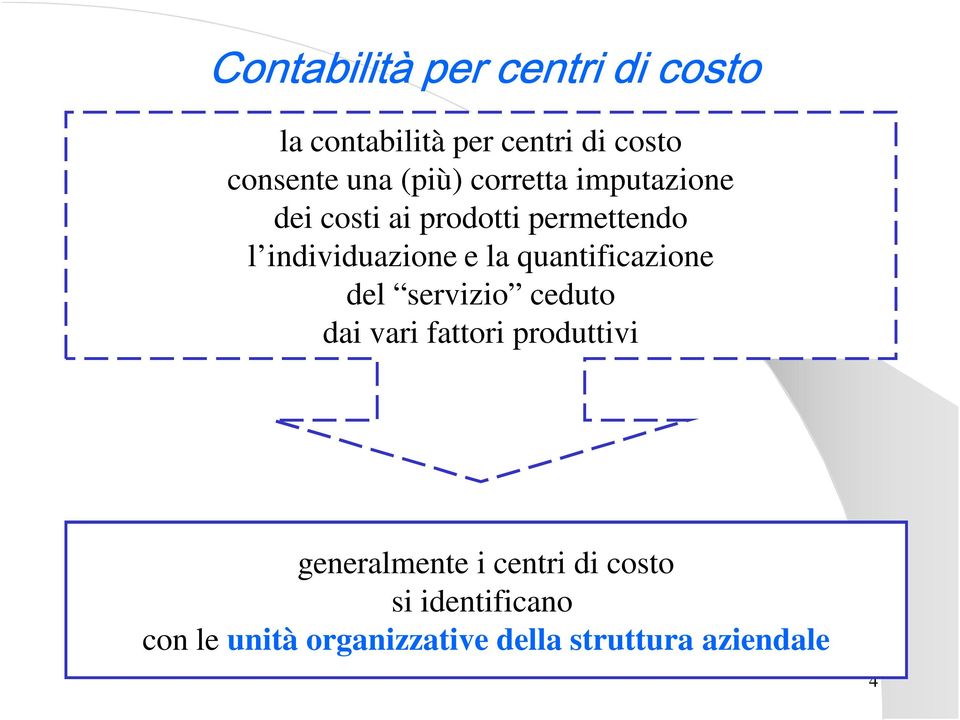 la quantificazione del servizio ceduto dai vari fattori produttivi generalmente i