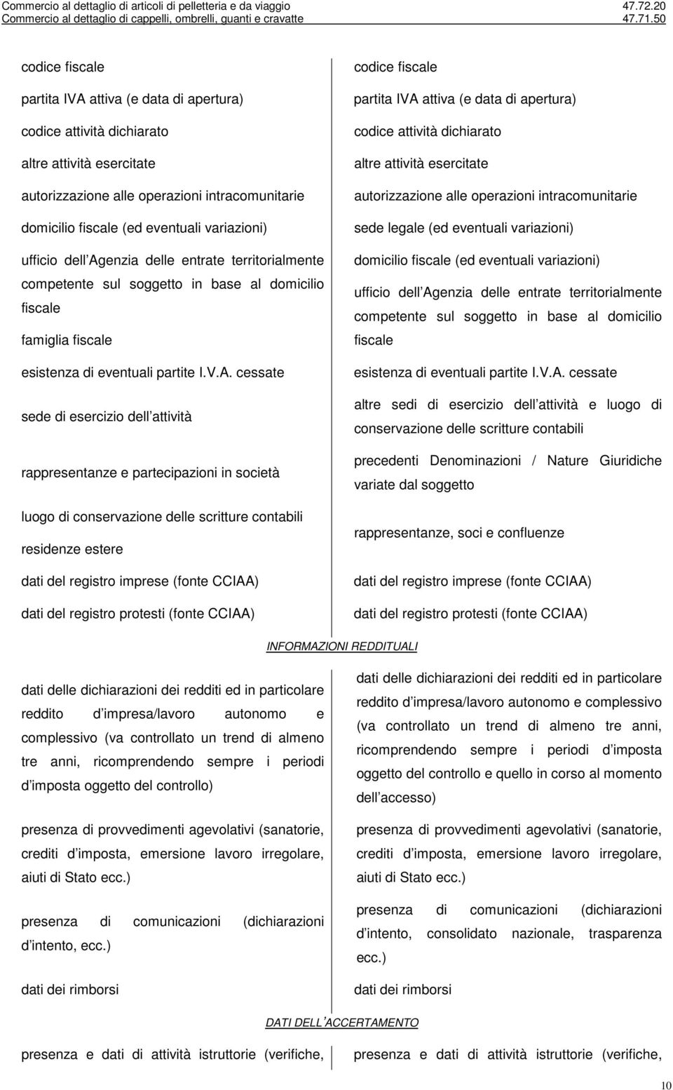 enzia delle entrate territorialmente competente sul soggetto in base al domicilio fiscale famiglia fiscale esistenza di eventuali partite I.V.A.